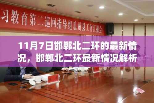 邯郸北二环11月7日最新情况解析与任务指南,初学者到进阶用户的一站式指导