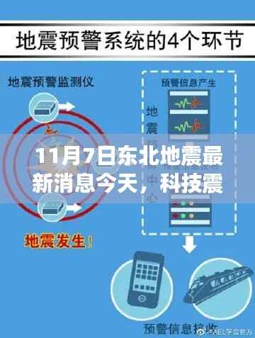 东北地震预警系统全新升级,揭秘最新地震监测神器,科技助力防范地震风险(今日最新消息)