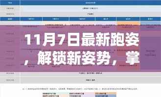 最新跑姿解锁,活力跑者生活的开启秘籍