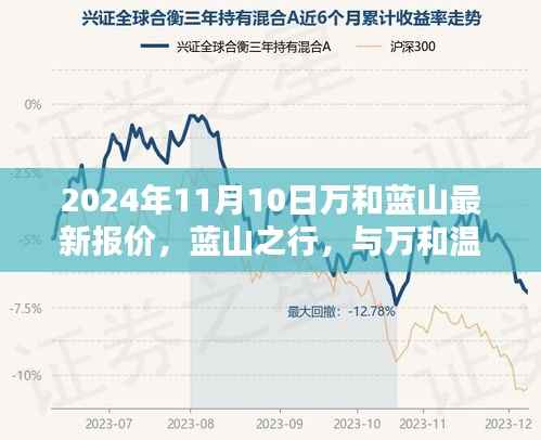 万和蓝山最新报价日,与温情相伴的蓝山之行