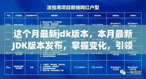 本月JDK最新版本发布,掌握变化,引领技术前沿
