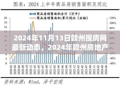 独家解析,赣州房地产市场最新动态与搜房网最新资讯(2024年11月13日)