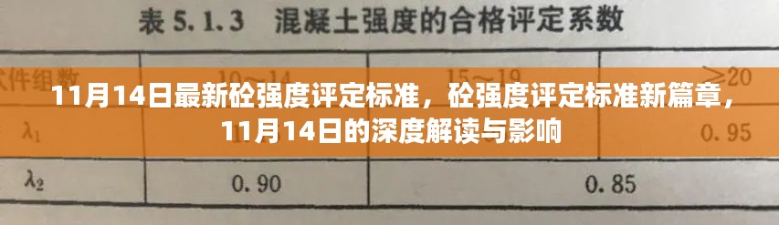 11月14日最新砼强度评定标准解读与影响,开启新篇章