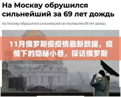 探访俄罗斯隐秘小巷,揭秘疫情下的最新数据与独特小店故事