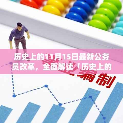 历史上的11月15日公务员改革深度解读,特性、体验、竞品对比与用户群体分析