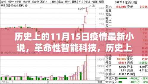 历史上的11月15日,疫情时代智能防护科技的新篇章体验报告