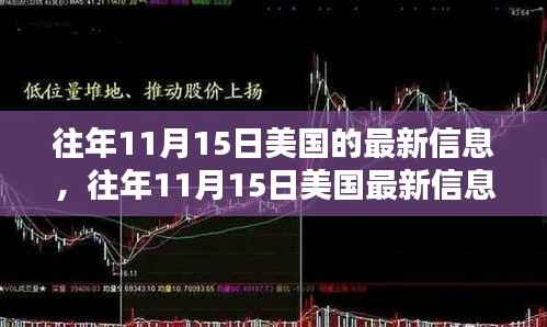 美国历年11月15日最新信息深度解析,特点、体验、竞品对比与用户群体分析全攻略