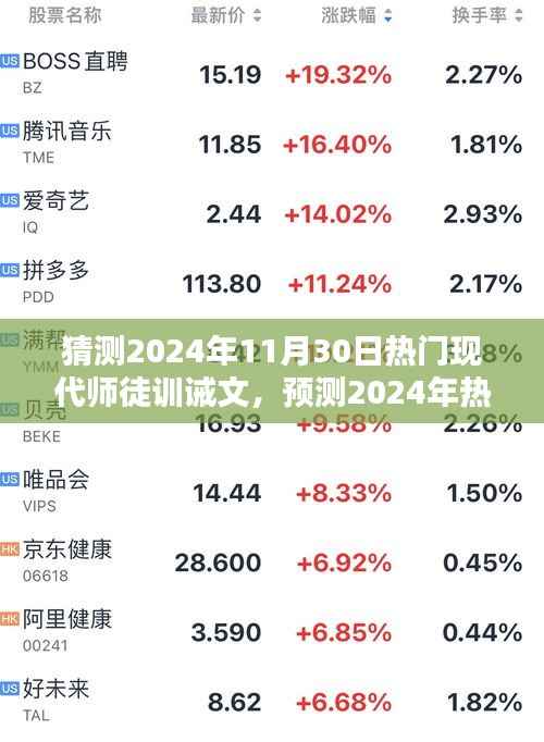 2024年现代师徒训诫文趋势预测,热门内容与未来走向