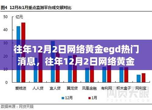 心急如焚 第7页