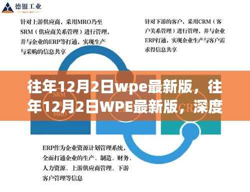 WPE最新版深度解析与应用指南,历年12月2日回顾与前瞻