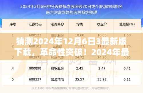 猜测2024年12月6日3最新版下载,革命性突破!2024年最新版下载盛宴——科技重塑未来,体验无限可能