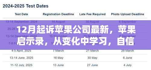 苹果公司启示录，自信成长，与时俱进共成长之路