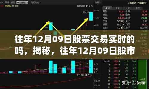 揭秘往年12月09日股市实时交易内幕,赚钱机会你错过了吗?