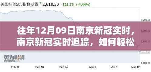 往年12月09日南京新冠实时追踪指南,轻松获取数据与信息(初学者与进阶用户必看)