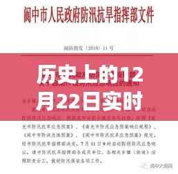 历史上的12月22日,实时交互专利发展里程碑回顾