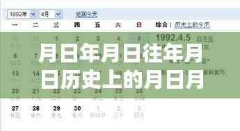 跨越时空的日月,历史、预测与知识塑造的未来实时预览