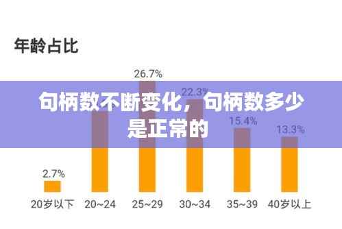 句柄数不断变化,句柄数多少是正常的