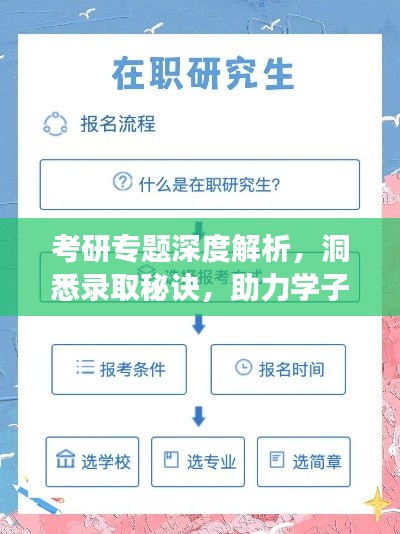 考研专题深度解析,洞悉录取秘诀,助力学子圆梦研究生之路!