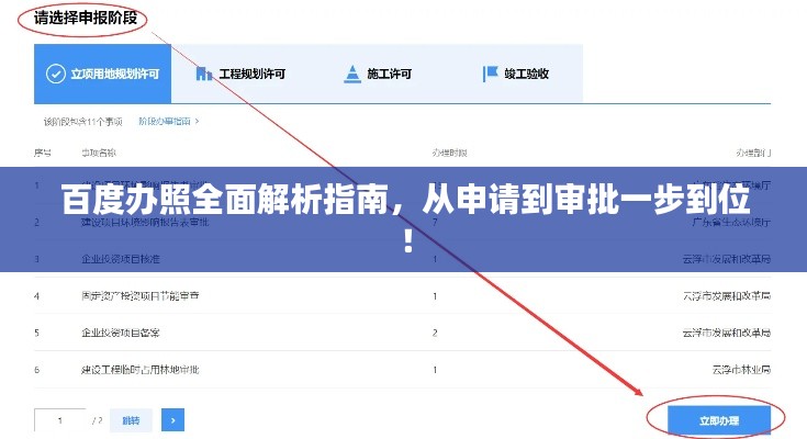 百度办照全面解析指南,从申请到审批一步到位!