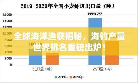 全球海洋渔获揭秘,海钓产量世界排名重磅出炉!