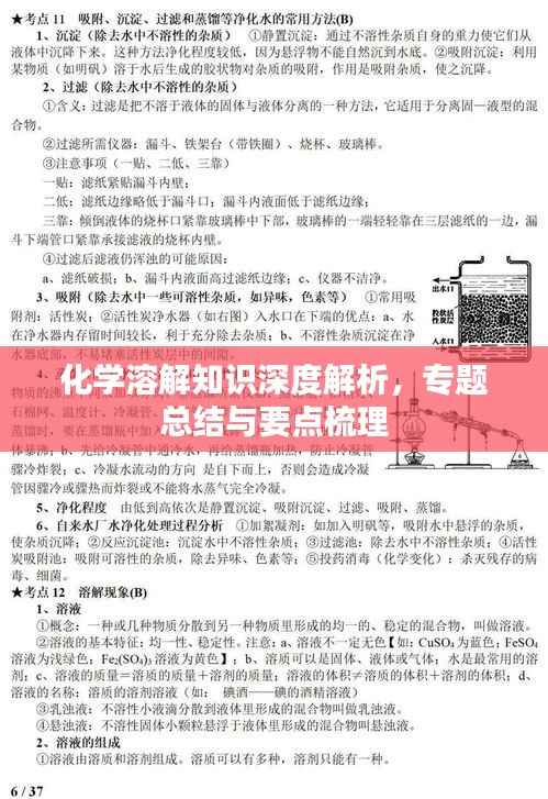 化学溶解知识深度解析,专题总结与要点梳理