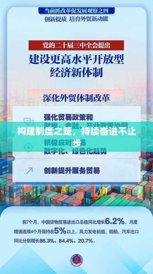 构建制度之笼，持续奋进不止步
