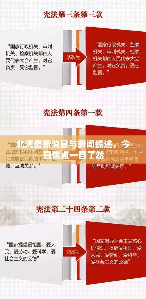 北湾最新消息与新闻综述,今日焦点一目了然