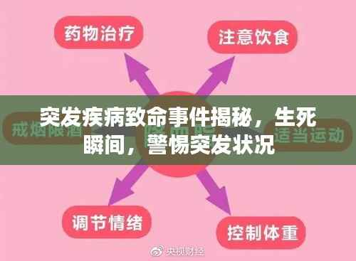 突发疾病致命事件揭秘,生死瞬间,警惕突发状况