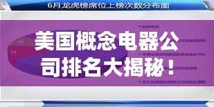 美国概念电器公司排名大揭秘!